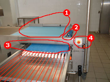 img tour caricatore a nastro retrattile RTS 1300