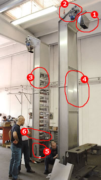 tour img elevatore verticale a tazze EVT 400